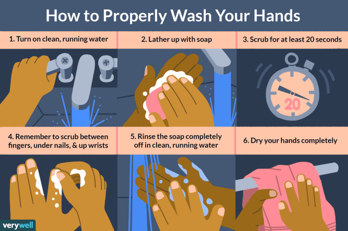 Always wash your hands for at least ihop