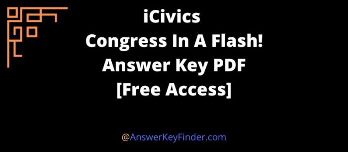 Voting in congress icivics answer key