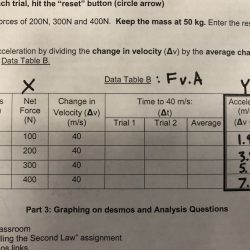 Forces and motion basics answer key