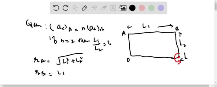 A rectangular plate is rotating with a constant angular speed