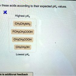 Pka acids expected according rank values these their solved highest lowest transcribed problem text been show has