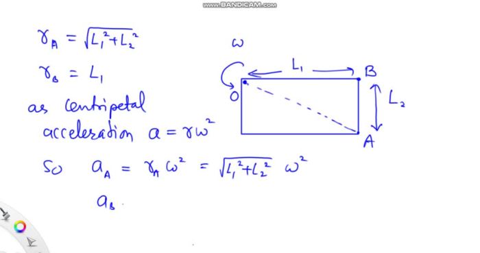 A rectangular plate is rotating with a constant angular speed