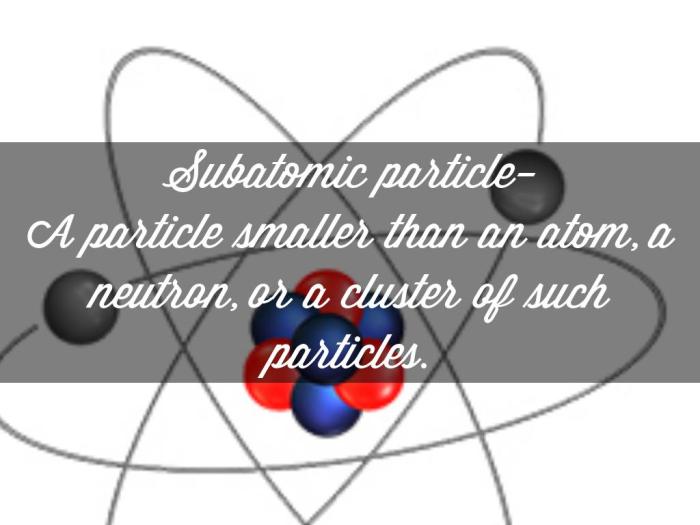 Practice atom and the periodic table vocabulary