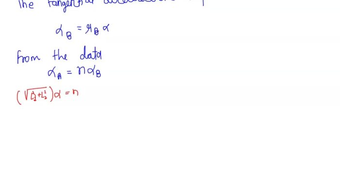 Rectangular rotating constant plate answer