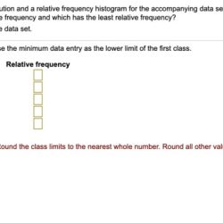 Frequency relative class histogram greatest use each part least identify bellow compile solved boundaries minutes complete below transcribed text show