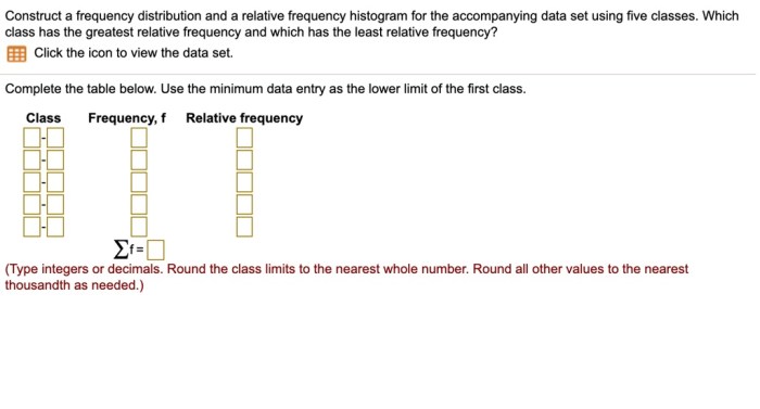 Frequency relative class histogram greatest use each part least identify bellow compile solved boundaries minutes complete below transcribed text show