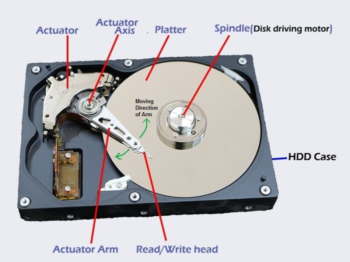 Hard drive inside disk computer sata internals stock alamy